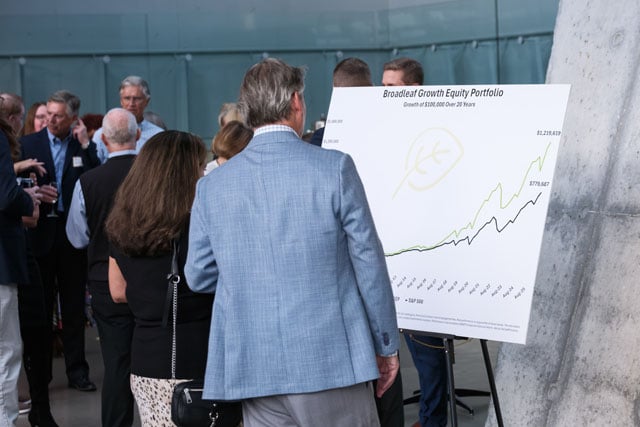 Broadleaf Partners 20th-86-2